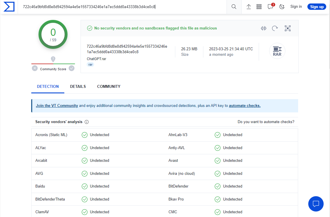 ChatGPT যখন Malware!